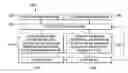 Fig. 01 - Situation responsive audio system
