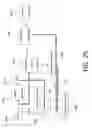 Fig. 67 - Variable filter