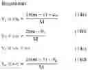 Fig. 33 - Method of two-stage FRM filter