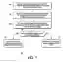 Fig. 06 - Multi-bit flip-flop with soft error suppression