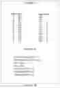Fig. 10 - Pad encoding and decoding