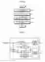 Fig. 06 - DISTORTION COMPENSATION DEVICE AND DISTORTION COMPENSATION METHOD