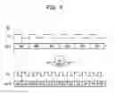 Fig. 05 - Distortion compensation device and distortion compensation method
