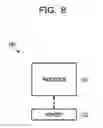 Fig. 09 - Distortion compensation device and distortion compensation method