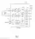 Fig. 05 - Systems and methods for cancellation of cross-coupled noise