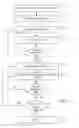Fig. 13 - Systems and methods for cancellation of cross-coupled noise