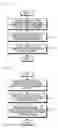 Fig. 03 - ELECTRONIC DEVICE AND METHOD FOR PROVIDING COMMUNICATION SERVICE