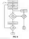 Fig. 07 - Configuring a distributed antenna system