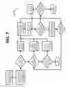 Fig. 08 - Configuring a distributed antenna system
