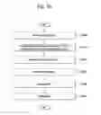 Fig. 92 - Apparatus for transmitting broadcast signals, apparatus for receiving broadcast signals, method for transmitting broadcast signals and method for receiving broadcast signals