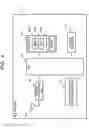 Fig. 05 - Communication system, terminal apparatus and method