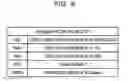 Fig. 07 - Communication system, terminal apparatus and method