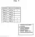 Fig. 08 - Communication system, terminal apparatus and method