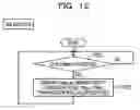 Fig. 14 - Communication system, terminal apparatus and method