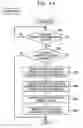 Fig. 16 - Communication system, terminal apparatus and method