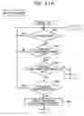 Fig. 25 - Communication system, terminal apparatus and method