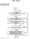 Fig. 26 - Communication system, terminal apparatus and method