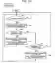 Fig. 30 - Communication system, terminal apparatus and method