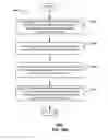 Fig. 27 - Repeater and methods for use therewith