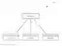 Fig. 01 - Device and method of handling communication operation