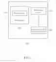 Fig. 03 - Device and method of handling communication operation