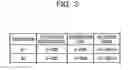 Fig. 04 - TRANSMITTING DEVICE, FAILURE DIAGNOSIS METHOD, AND COMMUNICATION SYSTEM