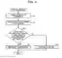 Fig. 05 - TRANSMITTING DEVICE, FAILURE DIAGNOSIS METHOD, AND COMMUNICATION SYSTEM
