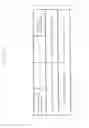 Fig. 182 - Transmitting method, transmitting apparatus, and program