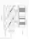 Fig. 401 - Transmitting method, transmitting apparatus, and program