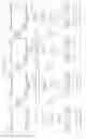 Fig. 431 - Transmitting method, transmitting apparatus, and program