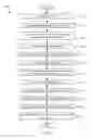 Fig. 06 - Joint acquisition of chromatic dispersion and frequency offset in optical systems