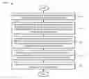 Fig. 01 - Optical transmitter with optical receiver-specific dispersion pre-compensation
