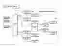 Fig. 01 - Distributed antenna system