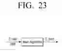 Fig. 29 - Transmitting apparatus and mapping method thereof