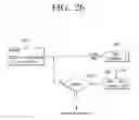 Fig. 32 - Transmitting apparatus and mapping method thereof