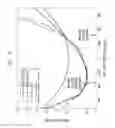 Fig. 06 - Sparse Dispersion Compensation Of Optical Data Transmission Paths
