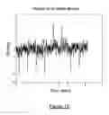 Fig. 13 - METHOD AND SYSTEM FOR ACOUSTIC COMMUNICATION