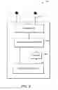 Fig. 11 - AGGREGATION OF MULTIUSER FRAMES