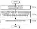 Fig. 01 - Transmitter and repetition method thereof
