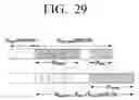 Fig. 30 - Transmitter and repetition method thereof