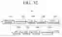 Fig. 33 - Transmitter and repetition method thereof