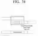 Fig. 35 - Transmitter and repetition method thereof