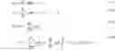 Fig. 09 - Parameterized sequential decoding