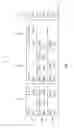 Fig. 08 - Acknowledgment data unit for data unit fragment