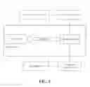 Fig. 05 - ENodeB-based communication method and communication system
