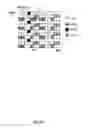 Fig. 12 - Method and communication apparatus for mapping reference signal in wireless communication system