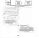 Fig. 05 - Radio bearer processing relating to suspending data transmission