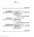 Fig. 05 - Distributed antenna system for multiple input multiple output signal