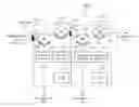 Fig. 01 - Systems and methods for radio frequency energy multiplexers