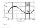 Fig. 02 - Method for Informing Switching Patterns of Half Duplex Communications in LTE